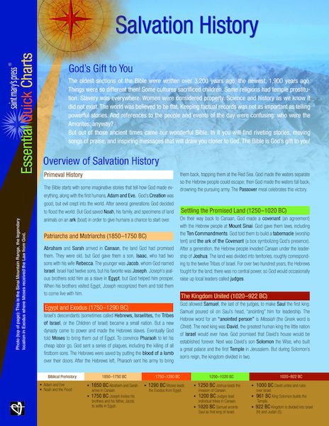 Saint Mary's Press® Essential Quick Charts