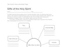 Doent Gifts Of The Holy Spirit