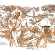 John 20 Resurrection Mary Magdalene