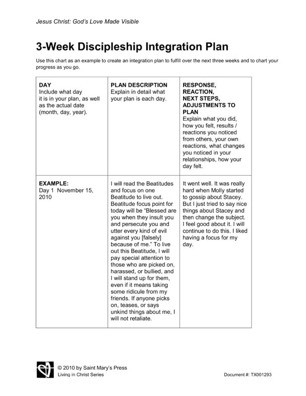 What is discipleship image